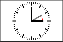 canvi hora
