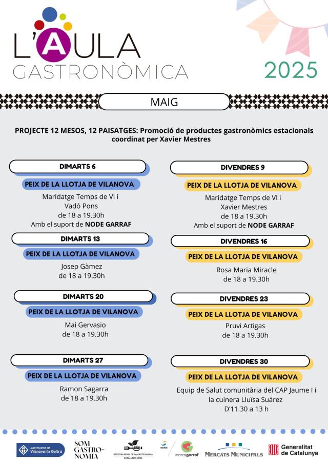 Programació de l'Aula maig 2025